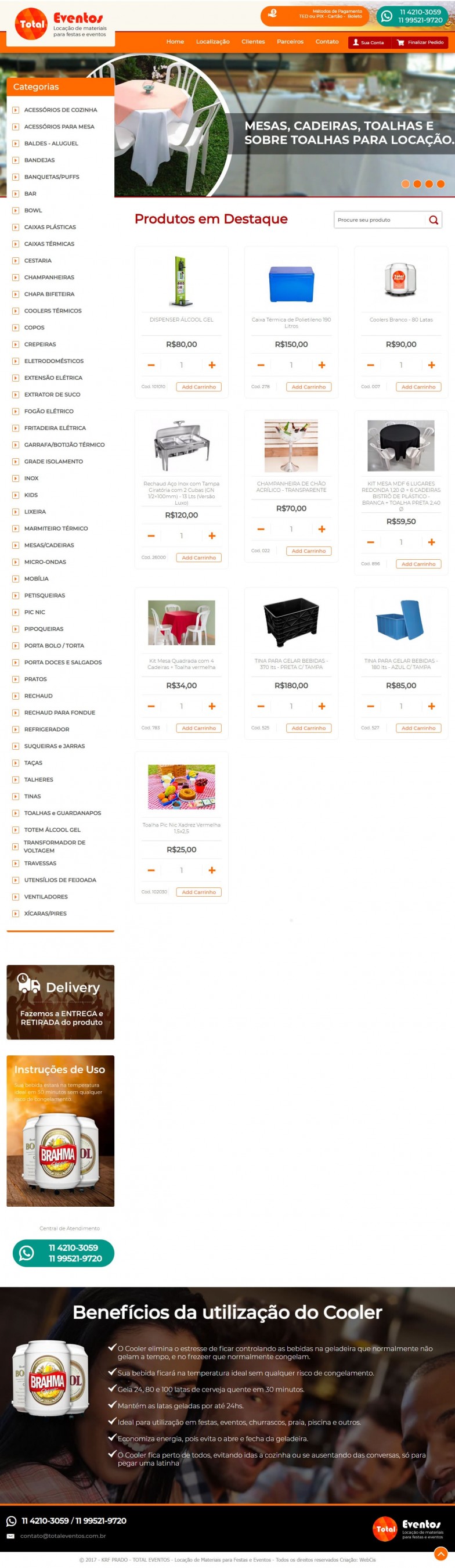 Total Eventos
